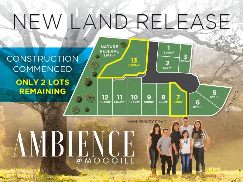 LOT SIZES FROM 829m2 to 1,995m2