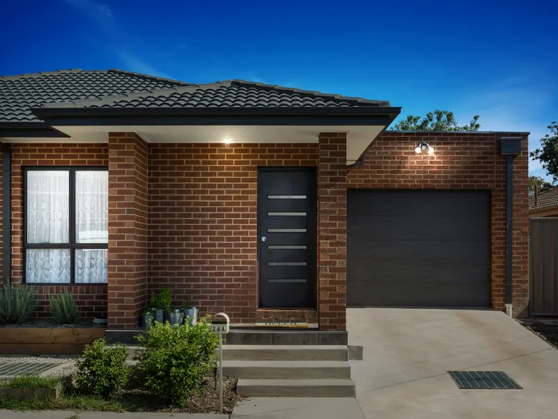 Calling all investors - $390,000 - $429,000