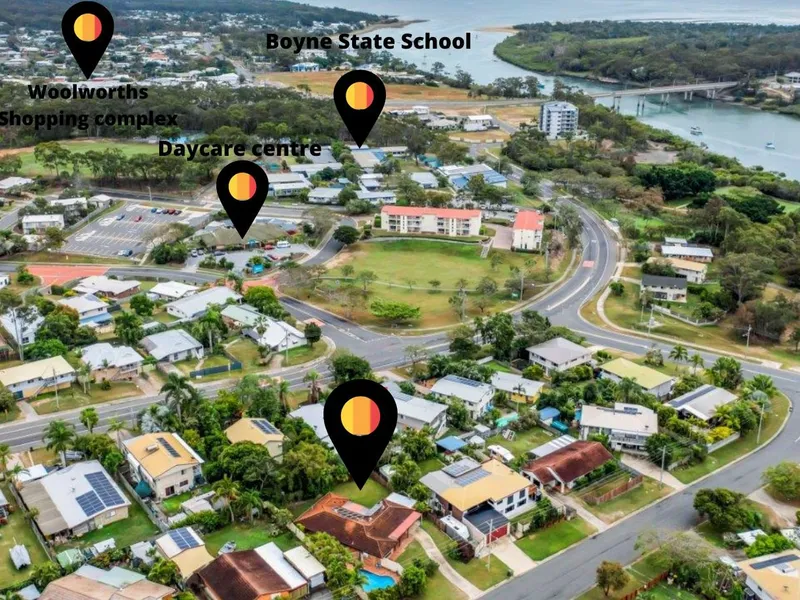 Potential & Position