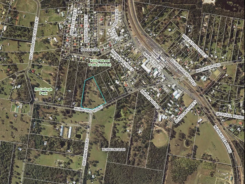 Location Location Location