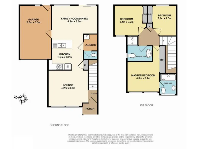 Smart Investment or Functional Easy-care Living Style