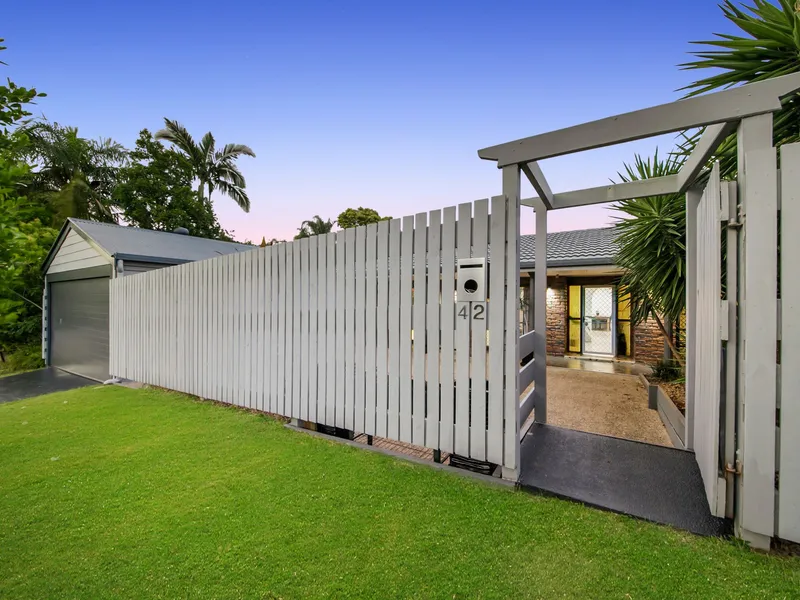 Position, Space, Lifestyle!