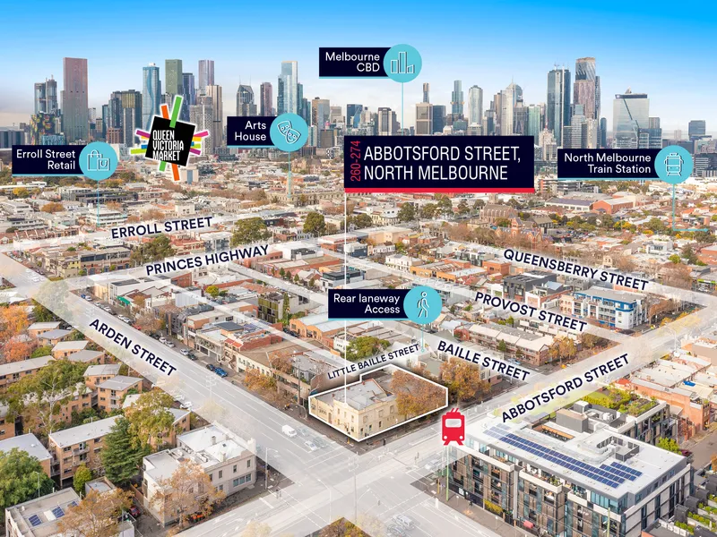 ICONIC PERMITTED NORTH MELBOURNE OPPORTUNITY TO OCCUPY OR DEVELOP