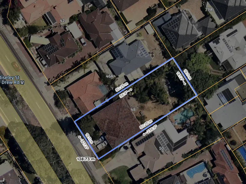 Awesome Development Potential