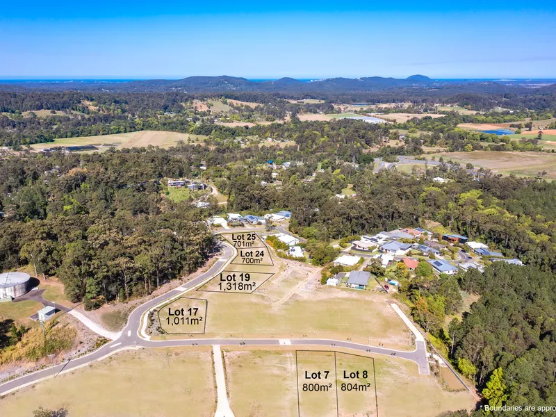 Multiple Opportunities to Secure Blocks in Eumundi