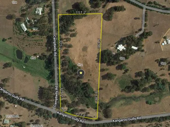 Woodland, Bushland, Wetland - One Package!