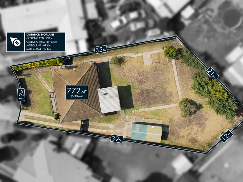 Renovate, invest or develop (STCA).