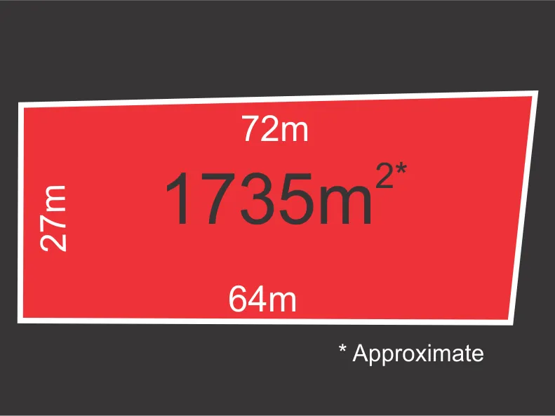 8 Townhouse Development Site