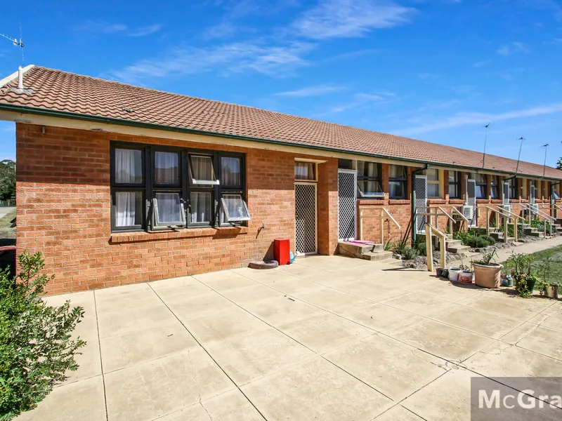 Entry level investment opportunity