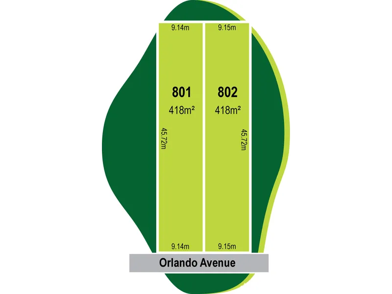 LAND……2 TORRENS TITLE blocks 