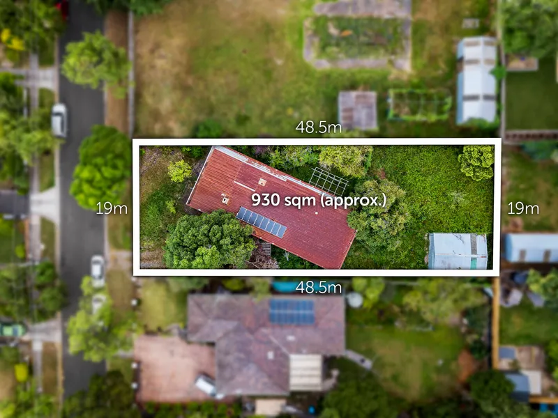 In-Demand Development Potential