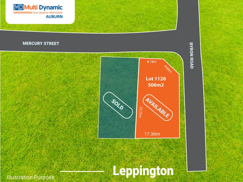 CALLING ALL ASTUTE INVESTORS (WALK TO TRAIN STATION)