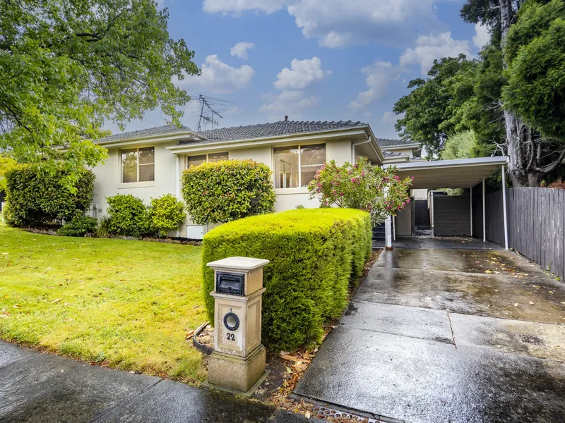 Perfectly located home