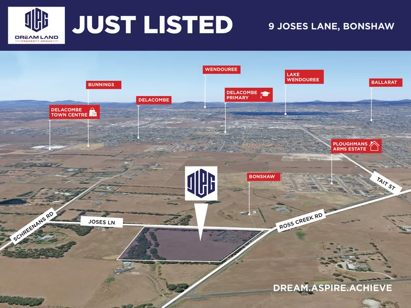 Prime Development Opportunity (STCA) In Close Proximity To Delacombe Town Centre!!!