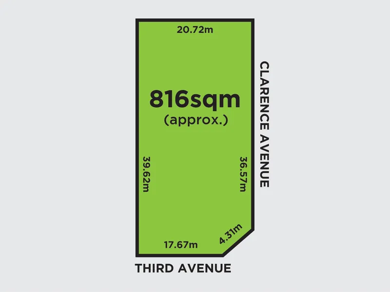 816SQM. (APPROX.), WIDE CORNER ALLOTMENT! LAND DIMENSIONS 20.72M WIDE BY 39.62M DEEP (BOTH APPROX.)