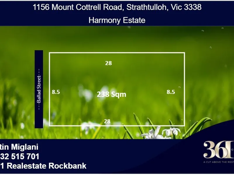 LOCATION ALWAYS MATTERS!!