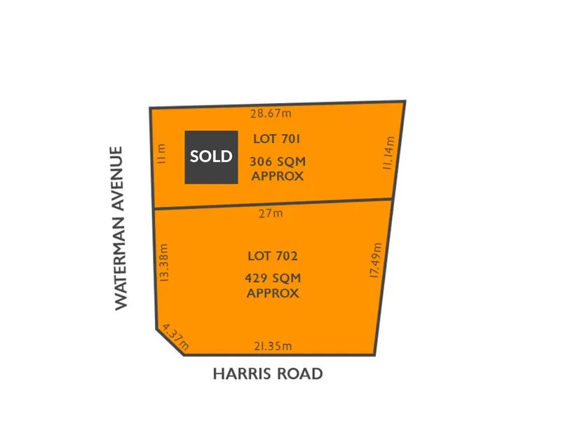 LAND AVAILABLE - TIGHTLY HELD SECTOR