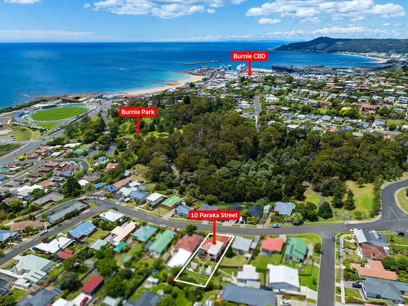 Breathtaking Views – Amazing Versatility