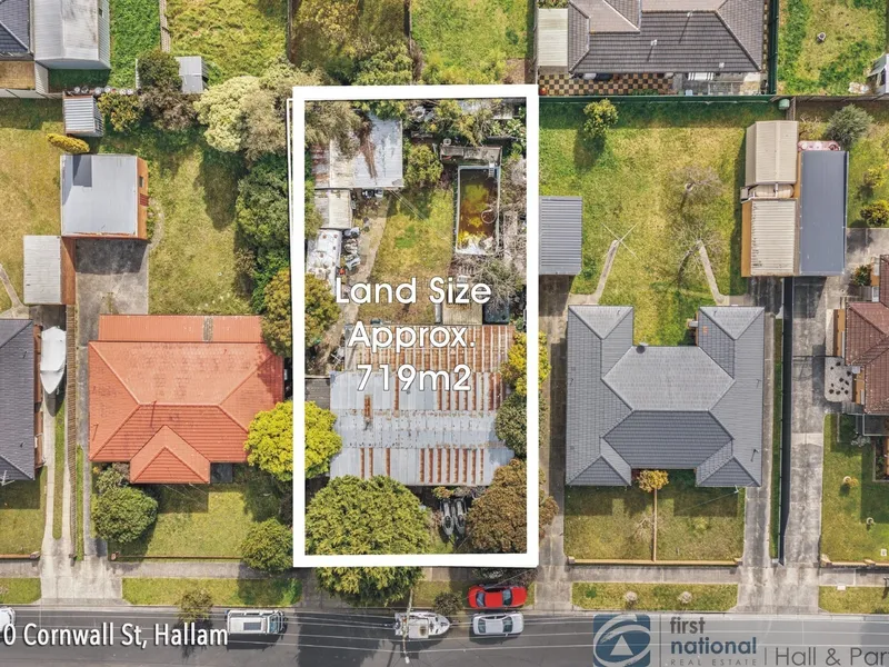 Location, Size & Opportunity