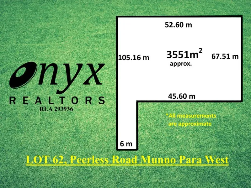 Perfect Development Site