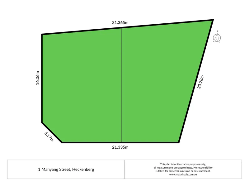 ASTUTE INVESTORS TAKE NOTE!