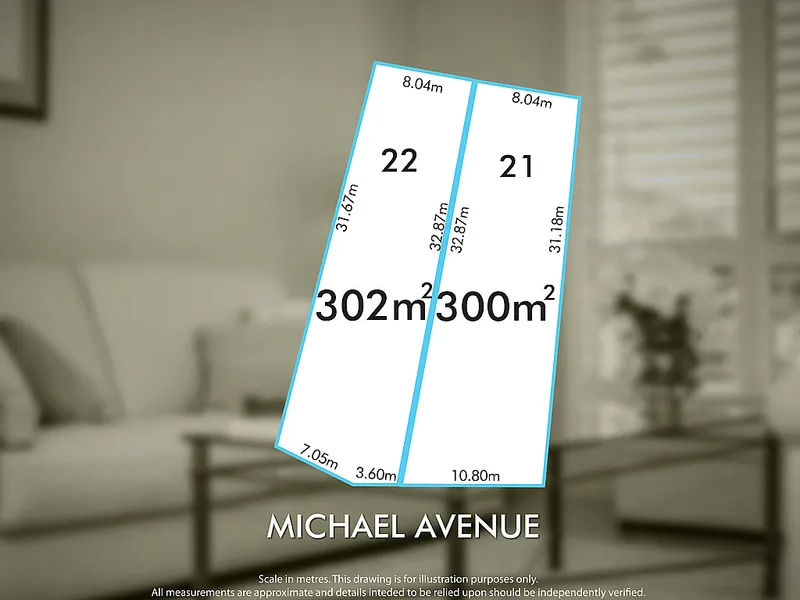 Select your site now!