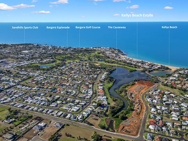 KELLYS BEACH ESTATE – Lots from 640m2 to 1073m2