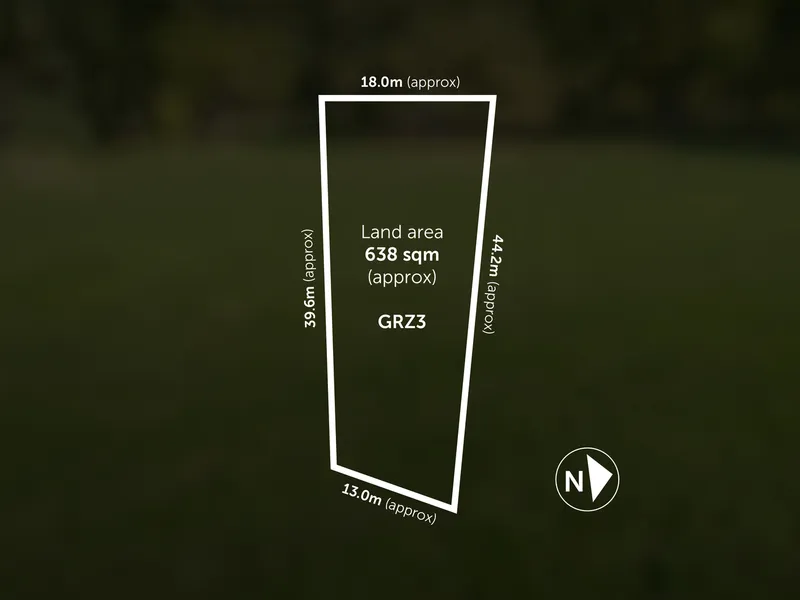 See the Land, Bring Your Vision!