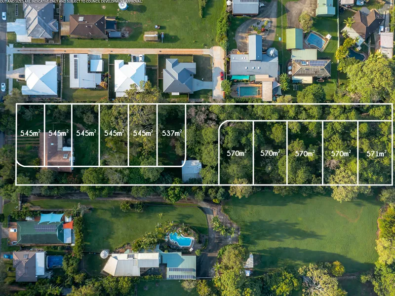 9,105m2 Potential Land Development Site - Mortgagee in Possession