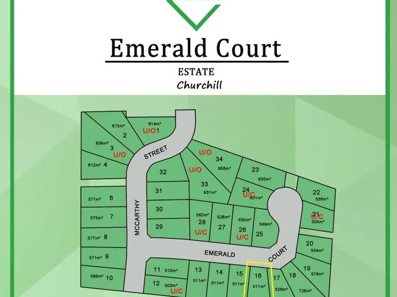 ** UNDER CONTRACT** Limited Release - Act Now