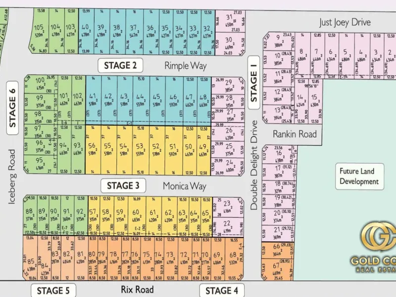 Land for Sale, House and Land Packages - Gardenia Estate Beaconsfield