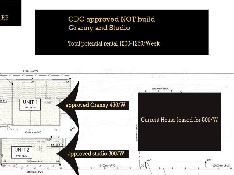 R3 CDC APPROVED for granny flat and studio (potential 3 incomes!)