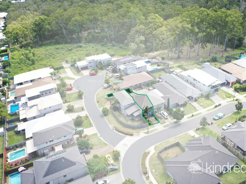 Calling all Investors current Returns 6%