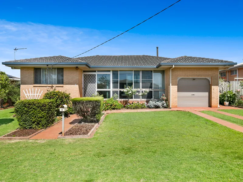 The Right Home, in the Right Position, at the Right Price