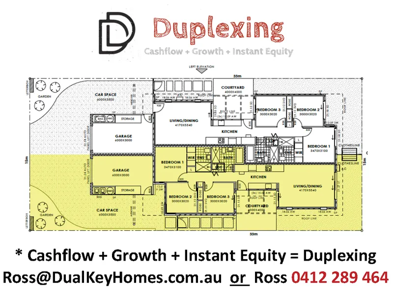 Duplex ?? --- Cashflow + Growth + Unlimited Options --- (* Ask for an info pack !!!)