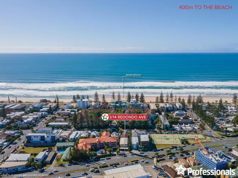 Location! Location! Location!