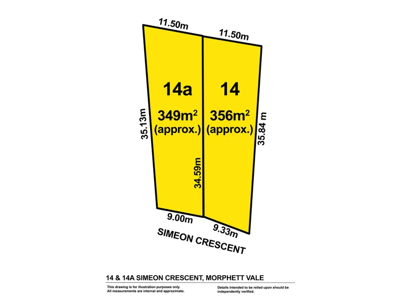 Choice of 2 Torrens Title Allotments - Take Advantage of The Current $25,000 Government Building Grant