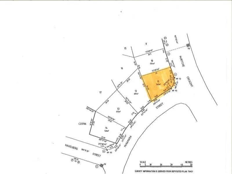 REDUCED - SELL, SELL