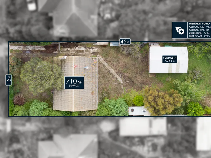 The Ideal investment opportunity.