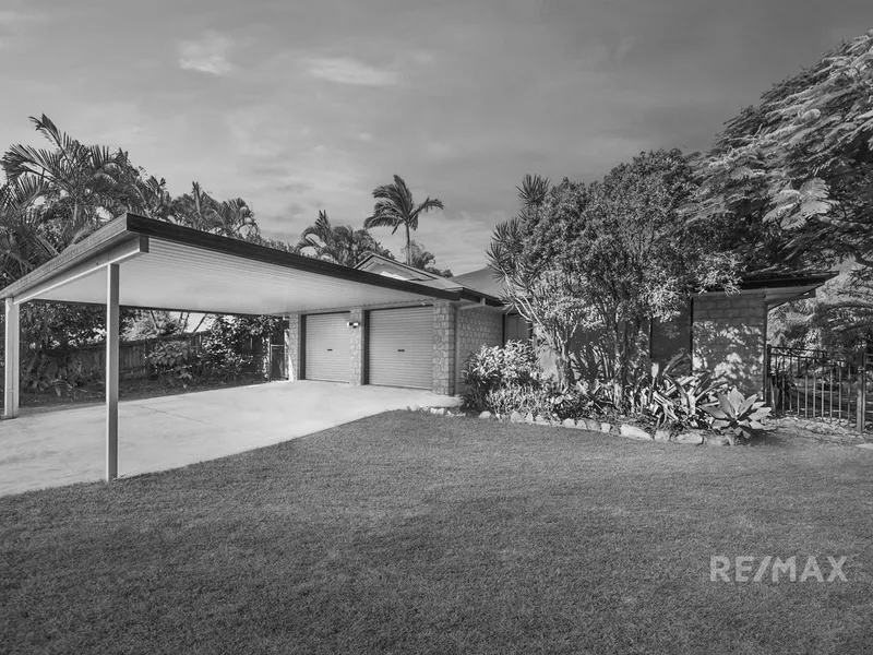 Huge Block = Huge Potential!