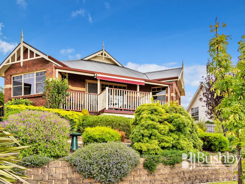 Clearly About The Views!