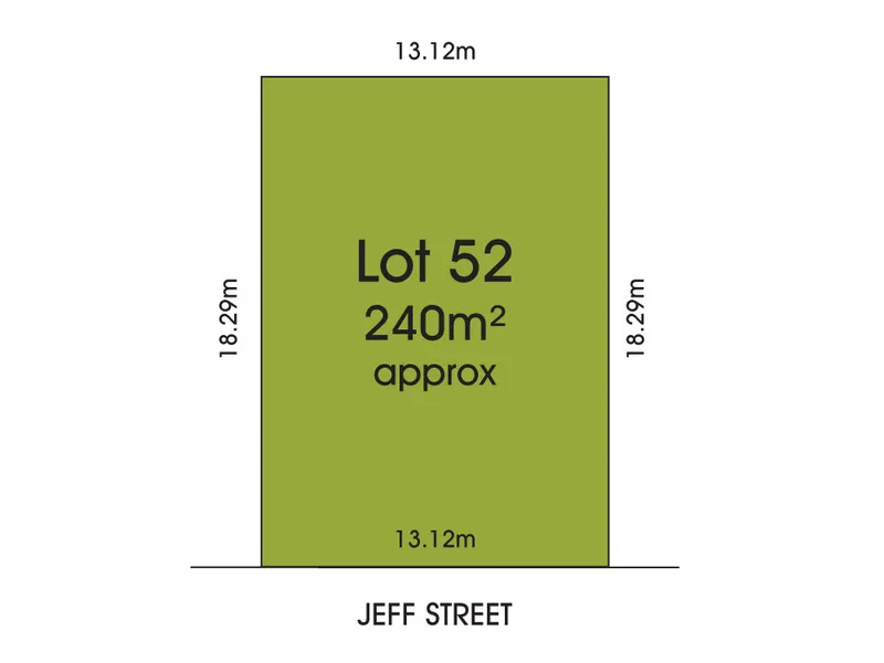 UNDER CONTRACT  LAND TORRENS TITLE GREAT LOCATION 180,000 to 188,000 Allotment size approx. 240m2..Compact and Secure