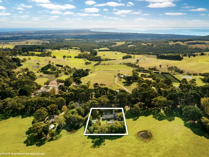 Small on Acreage - Huge on Views