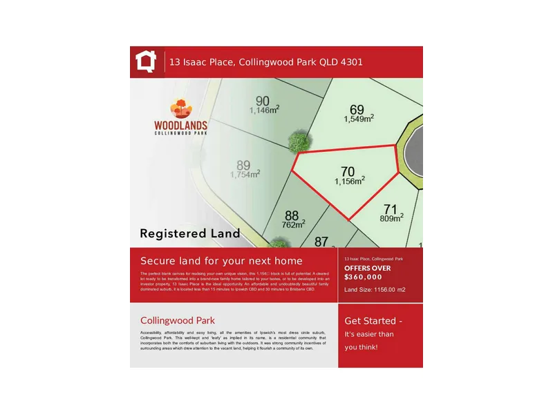 BIGGER LAND FOR BIGGER OPPORTUNITY