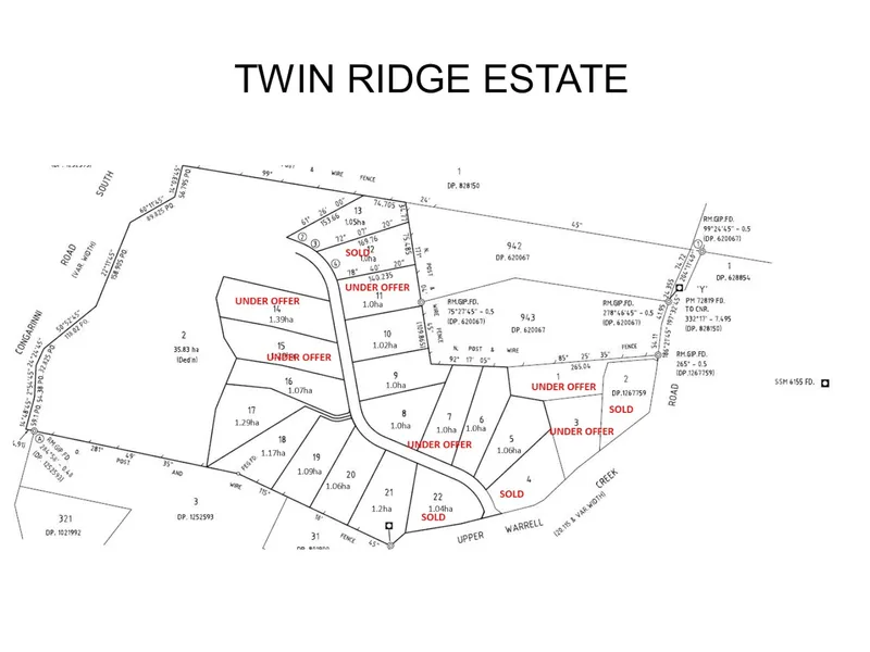 TWIN RIDGE ESTATE - STAGE 3