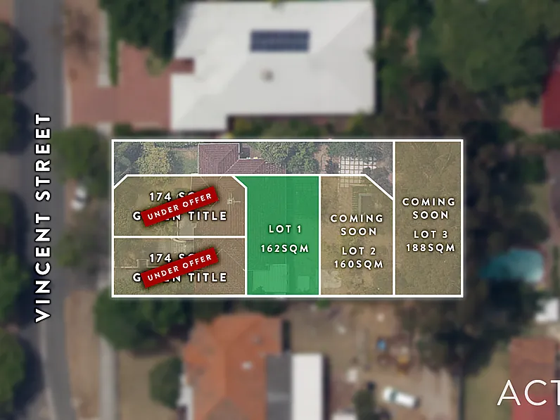 SECURE YOUR SITE AND CALL YOUR ARCHITECT! 