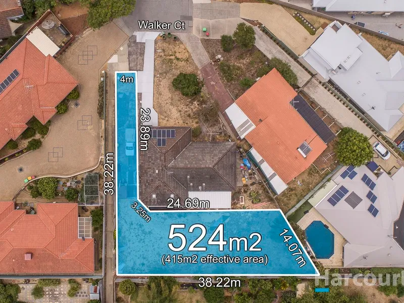 Bigger Block - Prime Location - Already Titled!!