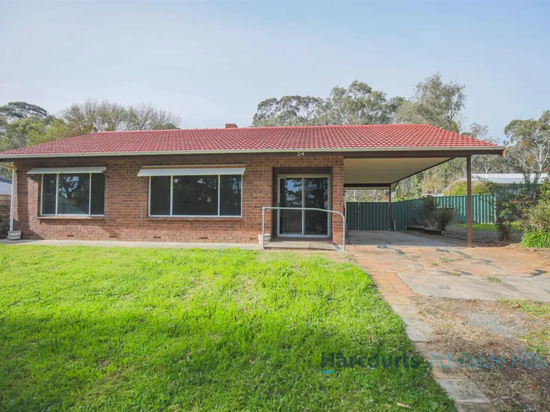 Location Location Location!