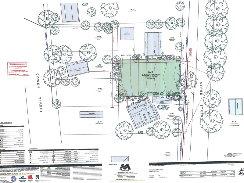 Build Ready $555,000