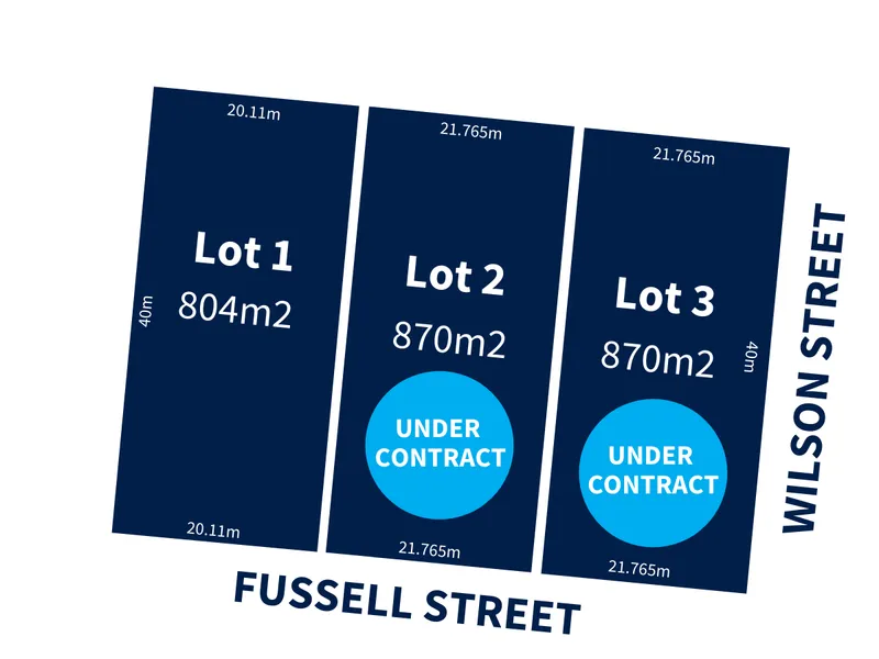 One Block SOLD! Two Remaining